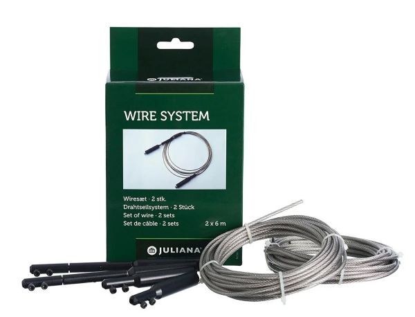 Greenhouse Wire Kit